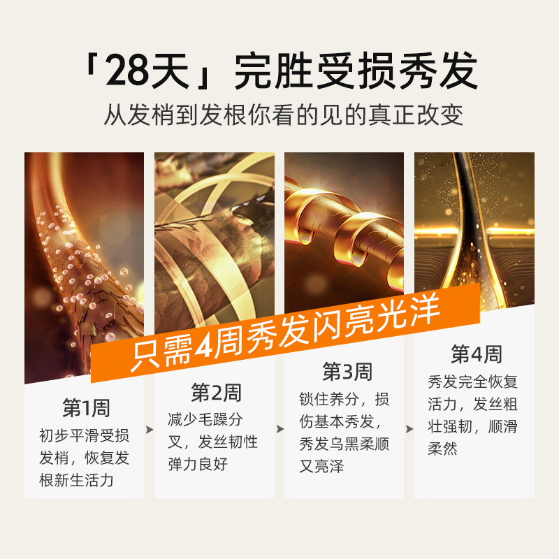 古势旗舰店护发精油女防毛躁柔顺修复干枯改善烫染补水发膜香味持久留香发油3