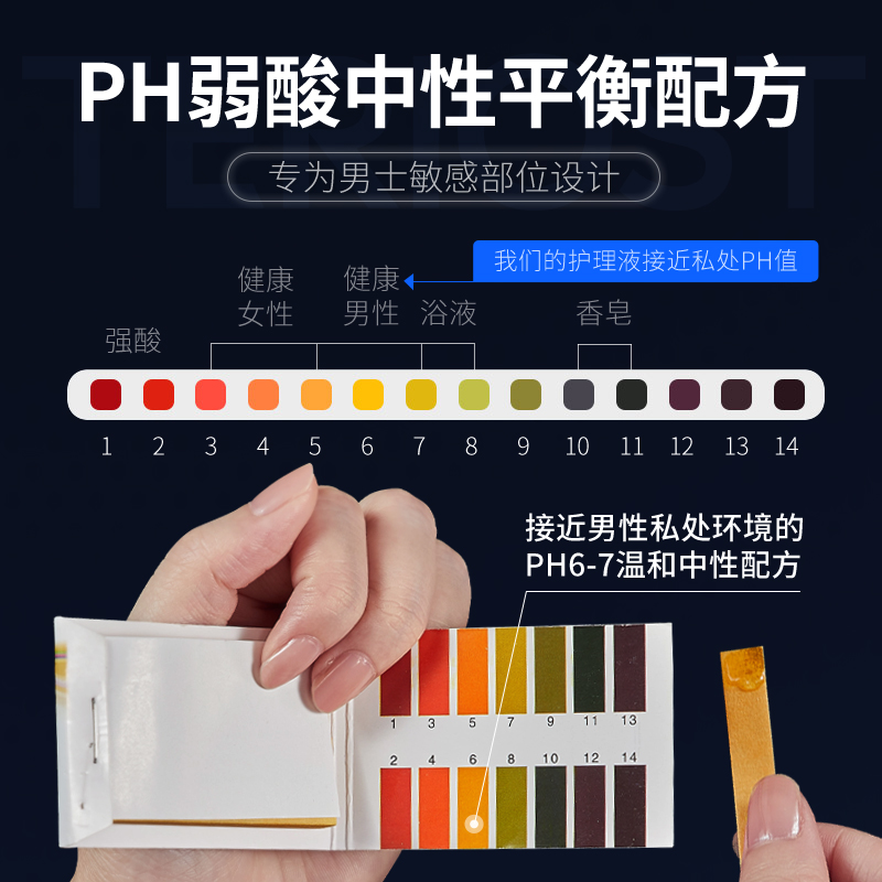 古势旗舰店古势男士私密护理液去除异味止痒抑菌去包皮垢男性私处清洗洗护液2