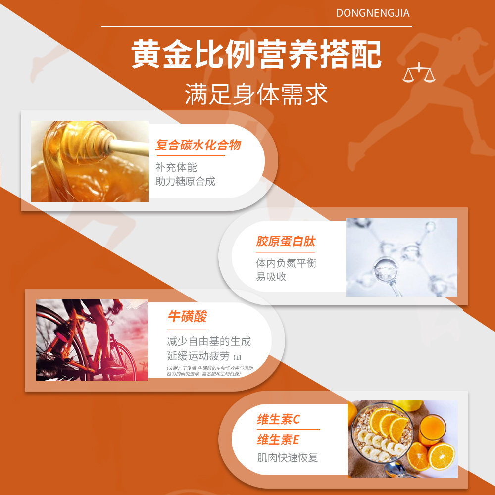 动能加赛力能胶原蛋白肽牛磺酸营养粉运动营养粉运动后恢复类补充