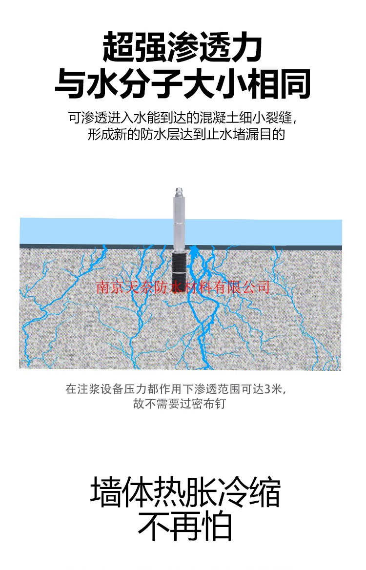 水固化防水注浆料丙烯酸盐AB双液纳米级渗透性高压灌浆堵漏