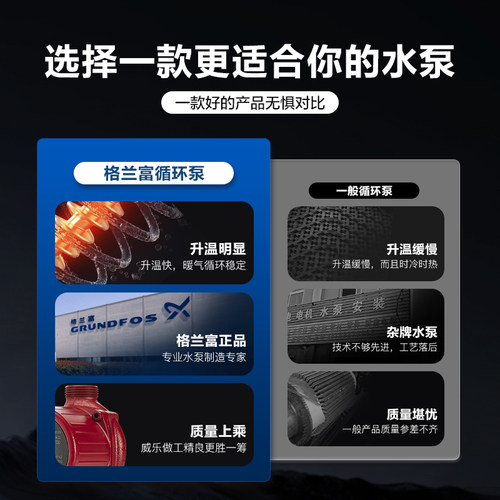 格兰富UPS25-80地暖循环泵暖气片锅炉空气能回水器系统热水循环泵 - 图2