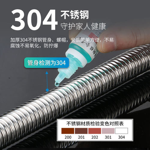 灵轩1寸波纹管304不锈钢冷热进出水管增压泵管道防爆金属软管dn25 - 图1
