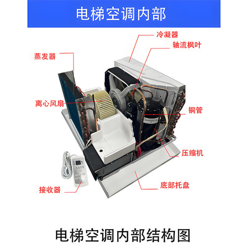 电梯专用空调 小1P单冷 冷暖两用1.5P节能客货梯无滴水空调一体机 - 图2