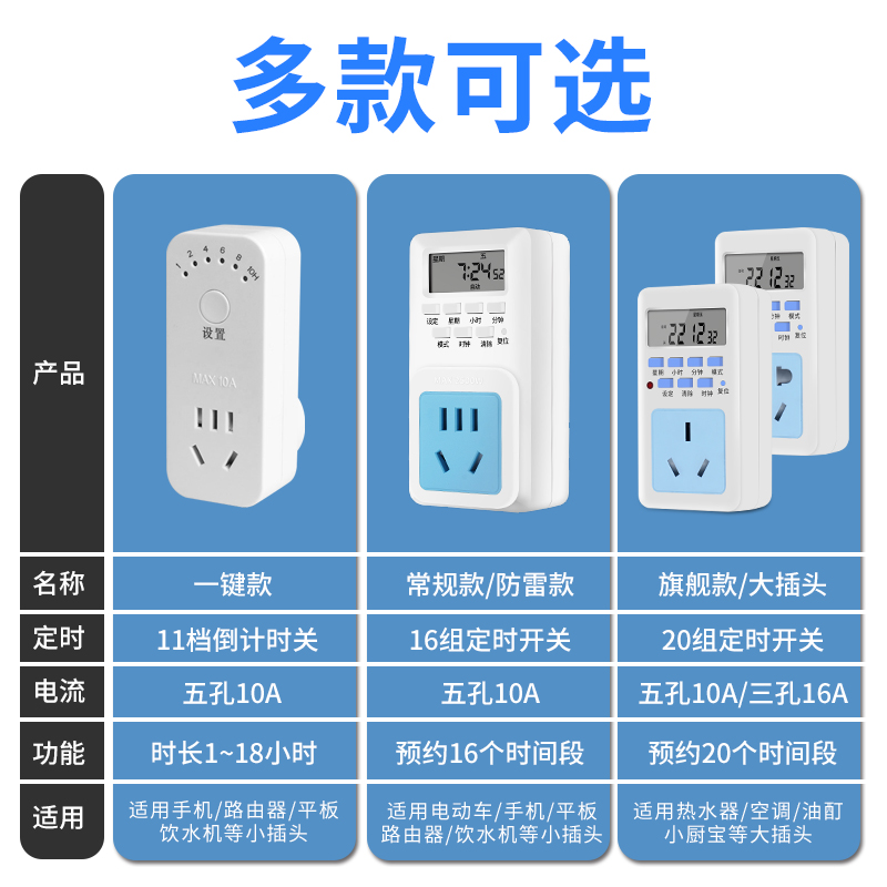 定时插座开关智能防过充循环开关电瓶电动车充电倒计时自动断电器 - 图1