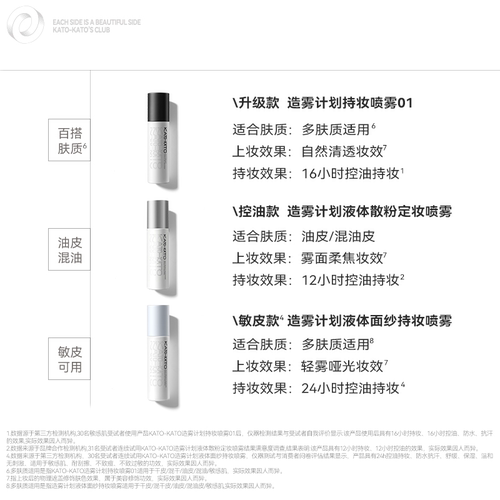 程十安kato定妆喷雾散粉饼持久控油防水防汗不脱妆新娘女干皮油皮 - 图2