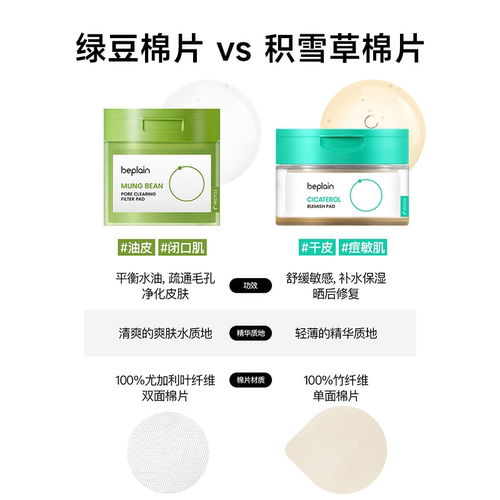 程十安 beplain碧菲音积雪草烟酰胺淄醇净透棉片舒缓退红贴片面膜 - 图0