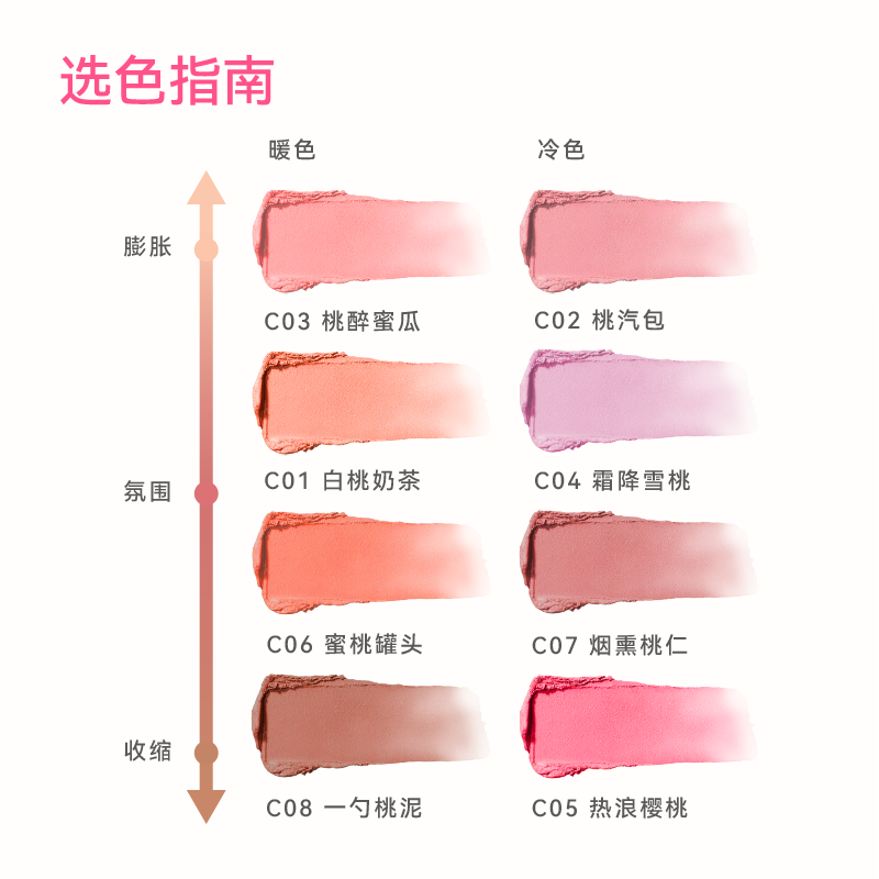 程十安的店 aztk气垫腮红膏泥膨胀收缩色哑光修容春夏新手氛围感 - 图3