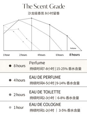 次日达！韩国hetras无花果护手霜