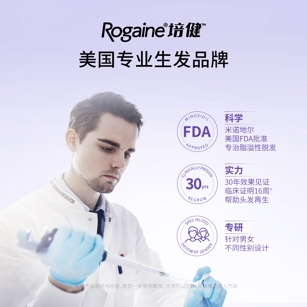 Rogaine培健落健2%米诺地尔酊女士防脱生发密发增发滴剂液体3瓶装 - 图0