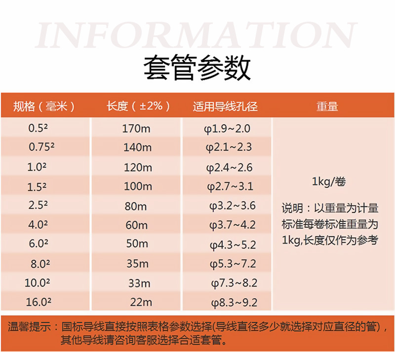 丽标线号管打号机PVC号码管/梅花管/电缆电线内齿套管打字机FM0.5-16平方适用于硕方/赛恩瑞德各种品牌线号机-图1