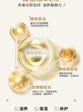 新品屈臣氏橄榄精华修护身体乳250ml  修护深润养柔滑不沾衣