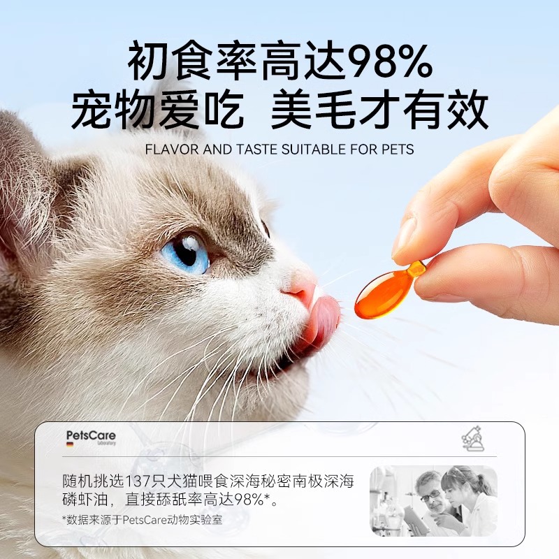 南极磷虾油宠物猫咪狗狗通用成幼猫法斗金毛营养补充宠物鱼油30粒-图1