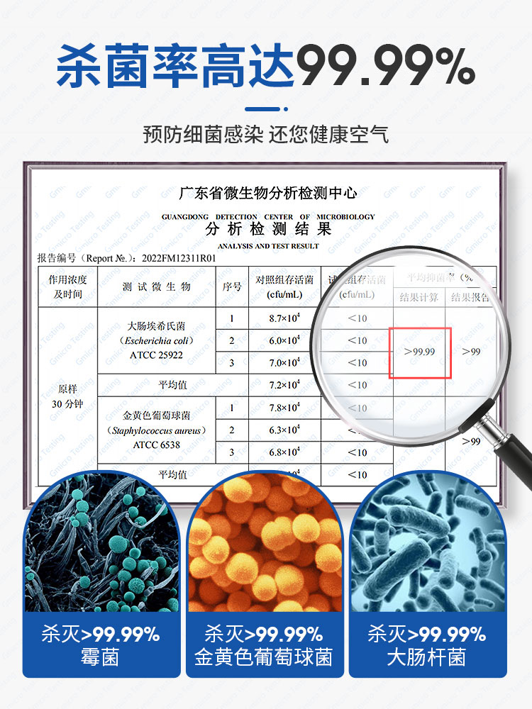 固特威车载香薰香水汽车内饰用杀菌除臭自喷雾持久淡香除异味神器-图2