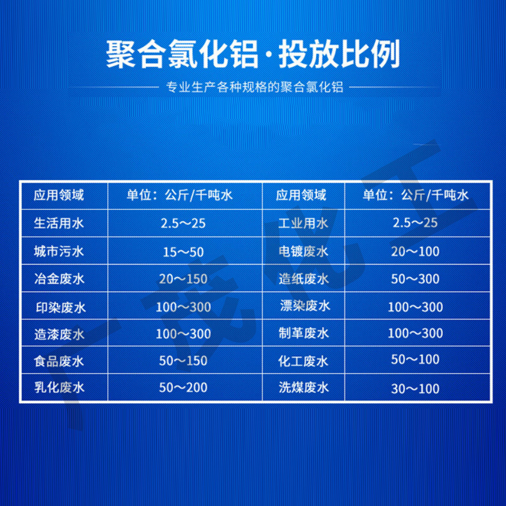 25kg聚合氯化铝pac饮用水游泳池 絮凝沉淀剂工业污水处理澄清药剂 - 图2