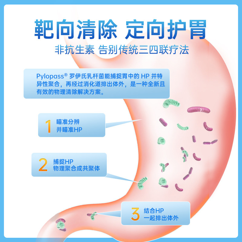 osteoform pylopass罗伊氏乳杆菌 Osteoform乐力海外益生菌