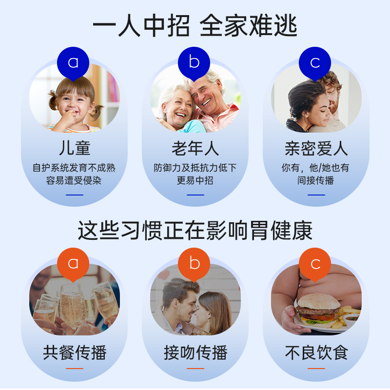 OST乐力益生菌大人调理肠胃成人养胃护胃罗伊氏乳杆菌旗舰店正品-图0