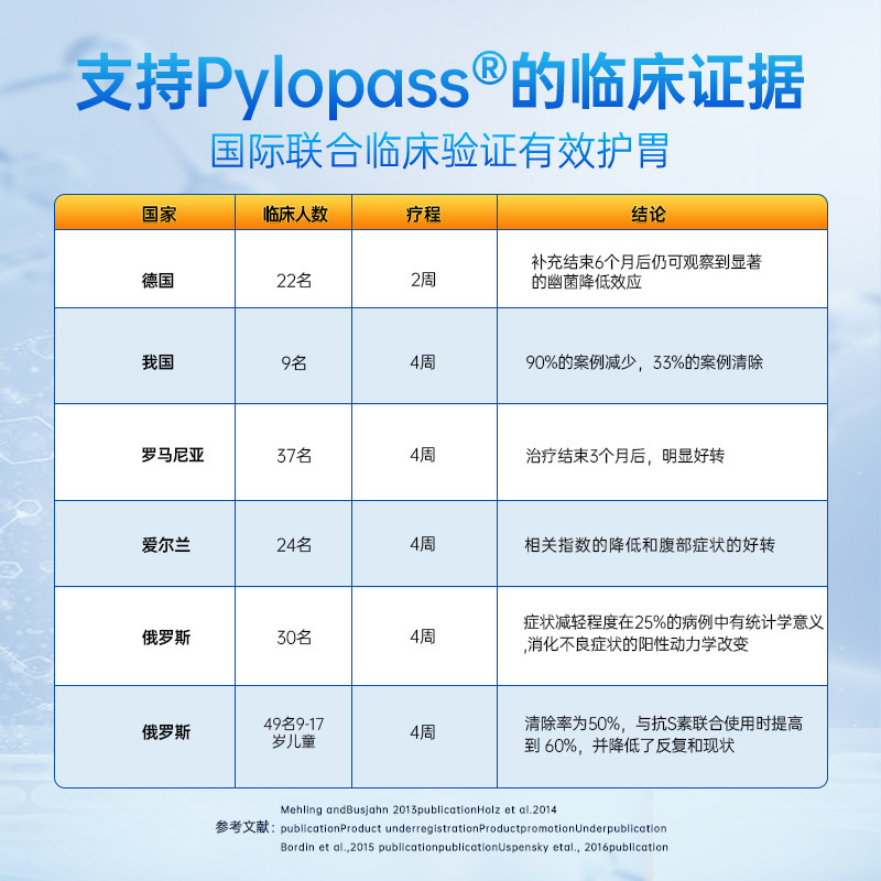 osteoform pylopass罗伊氏乳杆菌 Osteoform乐力海外益生菌