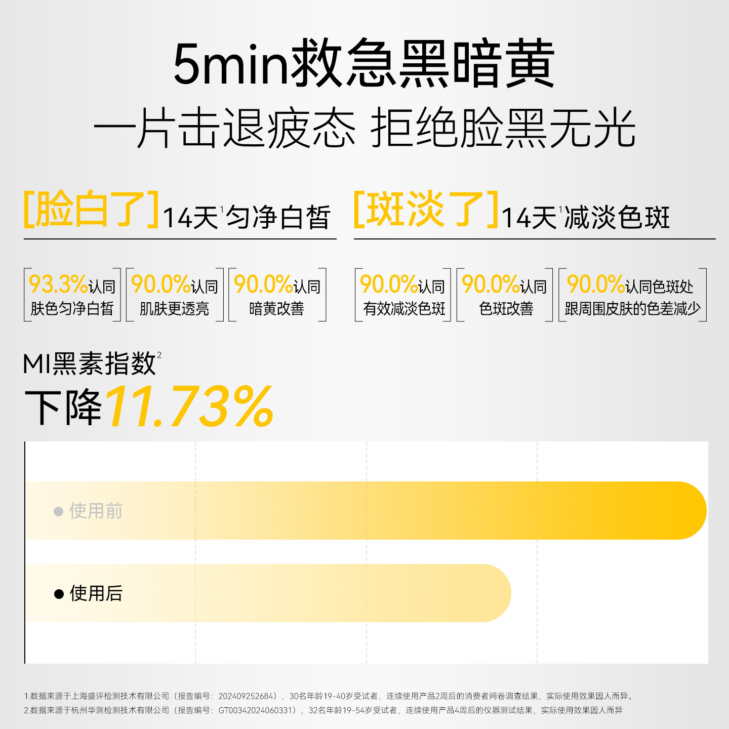 春日来信VC美白淡斑棉片提亮肤色改善暗沉保湿补水湿敷精华棉片,淘宝优惠券,粉丝福利购,淘宝优惠卷