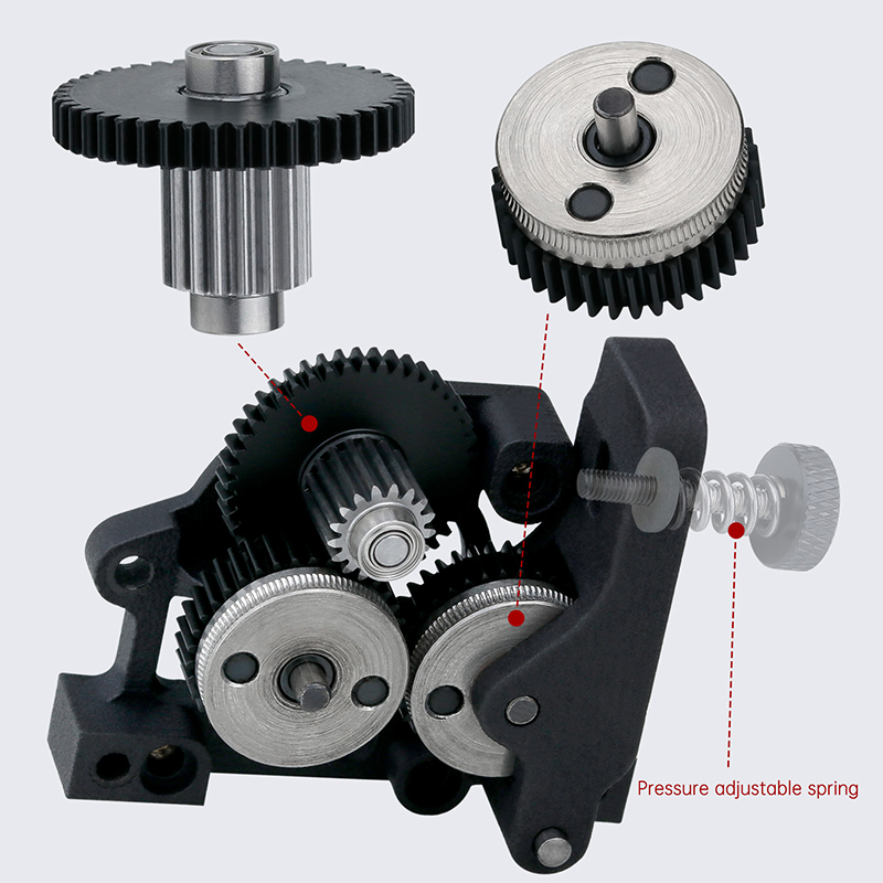 3d打印机配件硬化钢HGX-extruder尼龙挤出机和高品质齿轮组套件 - 图1