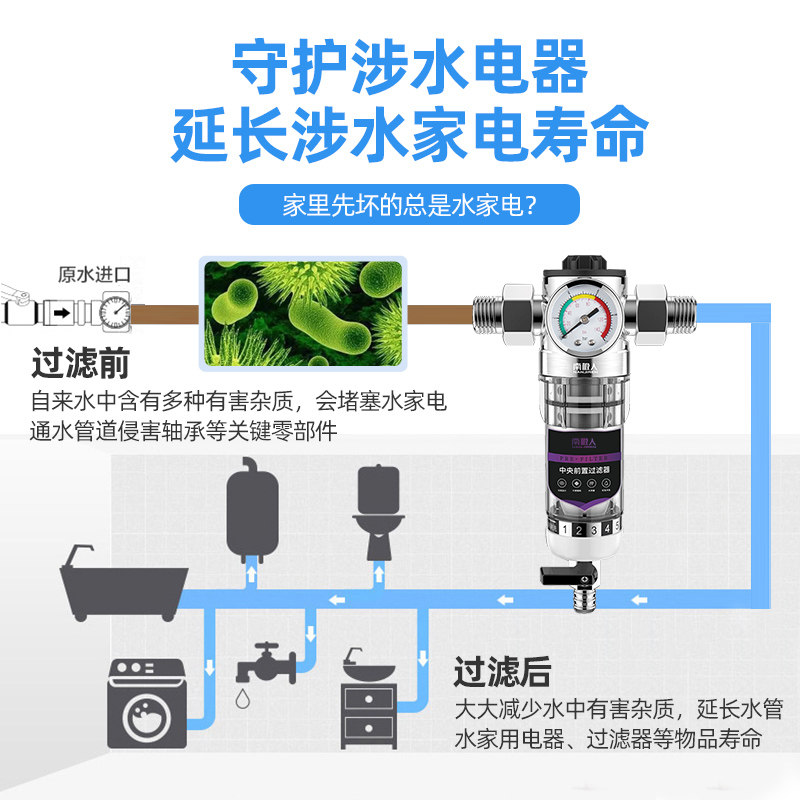 南极人反冲洗自来水家用中央净水器 南极人智象净水器