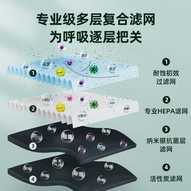 南极人负离子空气小型家用除甲醛 南极人智象空气净化器