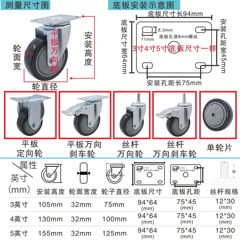 万向轮轮子3寸4寸5寸带刹车平板手推车重型转向PU轮聚氨酯脚轮-图1