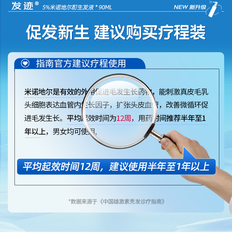 米诺地尔酊5%男士女性生发液防脱发脂溢性斑秃专用官方旗舰店正品