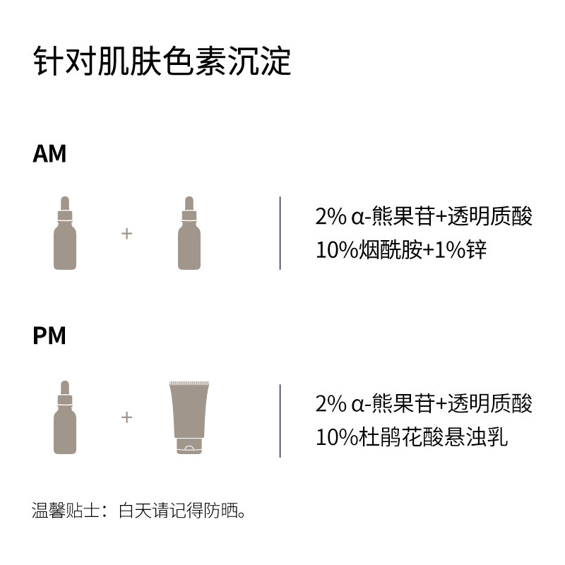 the ordinary原液10%+锌1%烟酰胺 DECIEM海外液态精华