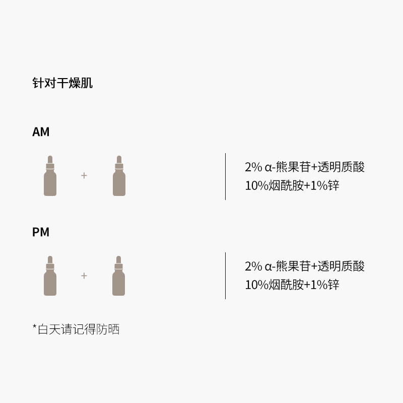 theordinary套装烟酰胺原液精华 DECIEM海外液态精华