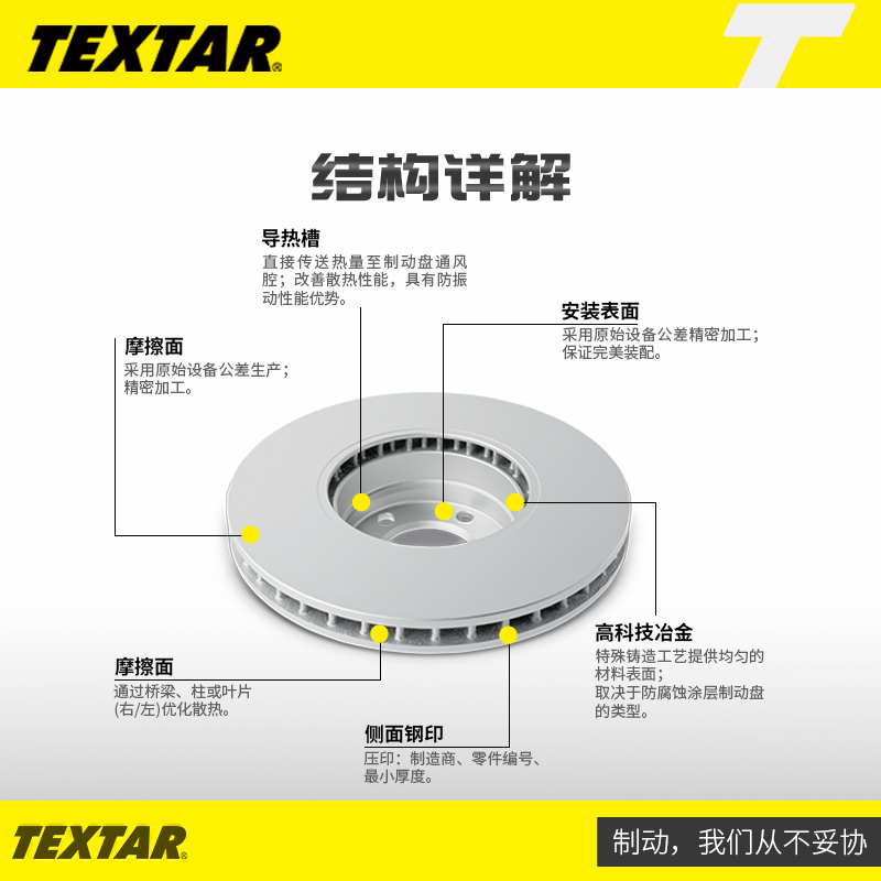 TEXTAR泰明顿刹车盘92137705适用宝马1系3系120i320i325iZ4汽车 - 图3