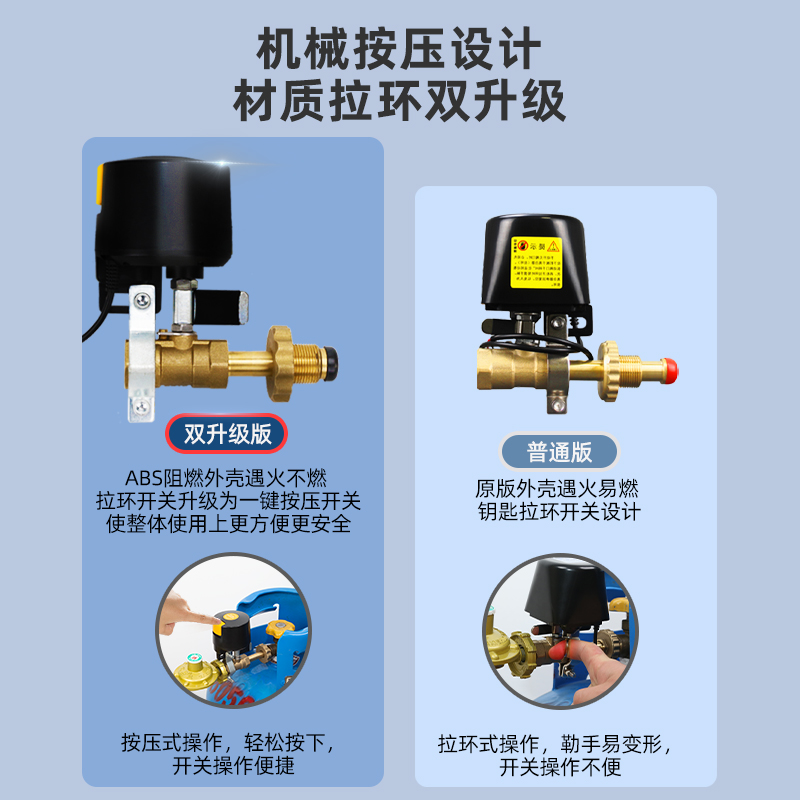 燃气泄露液化气报警器自动切断阀饭店餐饮家商用煤气罐丙烷安全阀 - 图1