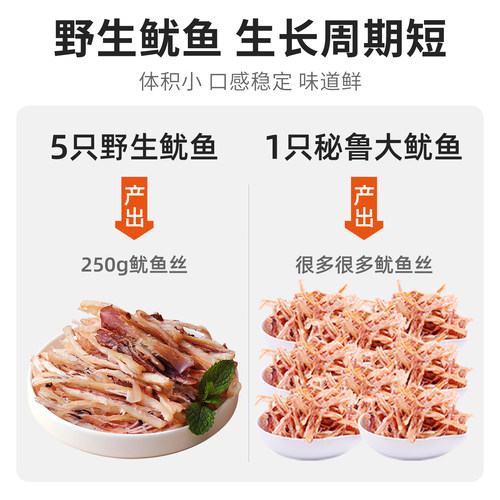 水一方现烤鱿鱼丝大连特产手撕碳烤即食香辣鱿鱼小吃休闲海味零食 - 图3