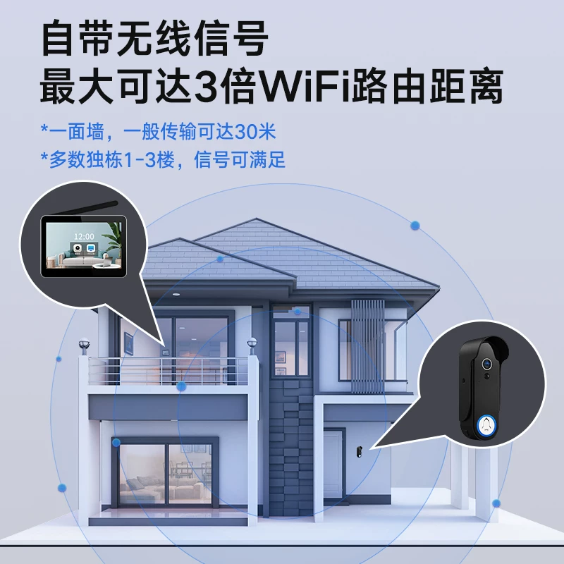 Беспроводной водонепроницаемый радиомонитор для ребенка, 5G, глаз кота, противоугонный
