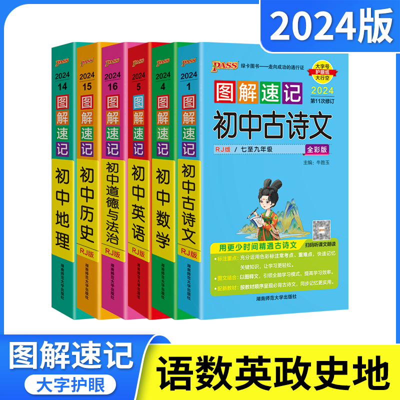 2024适用6本pass绿卡图解速记初中古诗文数学英语道德与法治历史地理人教版思维导图七八九年级上下册中考基础知识大全解读速查辅