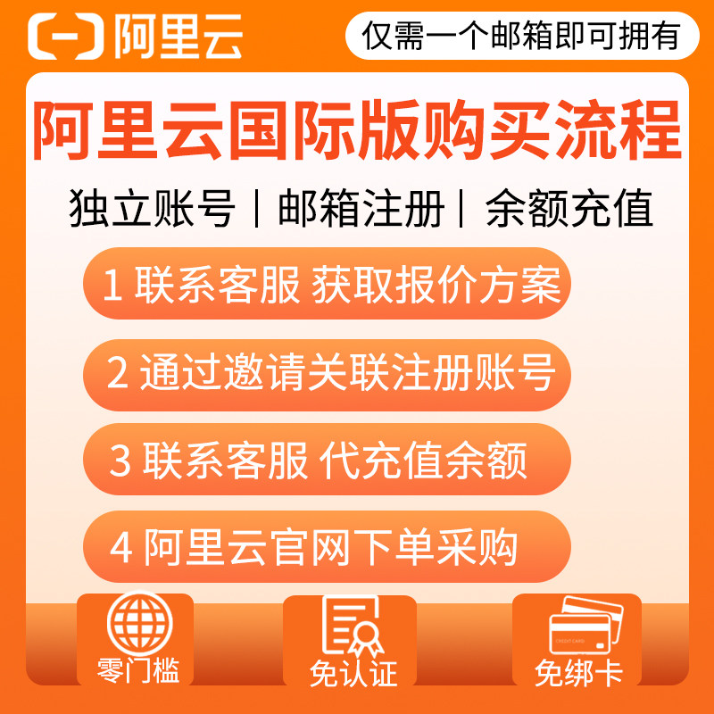 阿里云国际版香港 云服务器租用 云主机远程桌面 硬防 CDN加速,淘宝优惠券,粉丝福利购,淘宝优惠卷