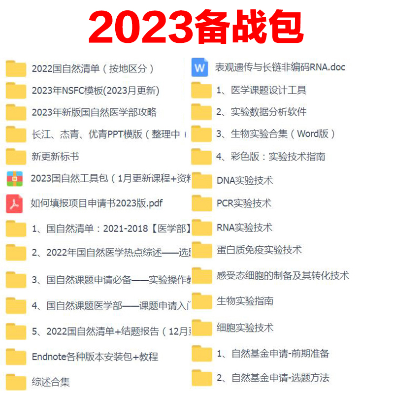 国自然标书下载国家自然医科学基金课题申报中标项目2024范文模板 - 图1