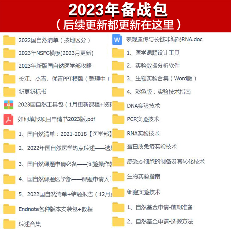 国自然标书下载国家自然医科学基金课题申报写作教程文献NSFC项目 - 图1