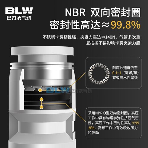 PE三通锌合金黑色白色气动接头PUT型气管三通接头PE-4/6/8/10/12 - 图1