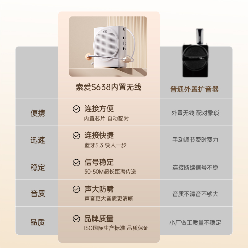 索爱S638便携无线小蜜蜂扩音器教师专用老师上课导游耳麦克风喇叭-图2