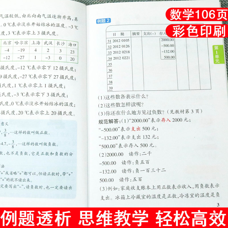 2024新版小学学霸速记六年级下册语文数学课堂笔记人教部编版小学六年级下册语文数学书课本教材同步训练练习册教材解读全解详解-图2