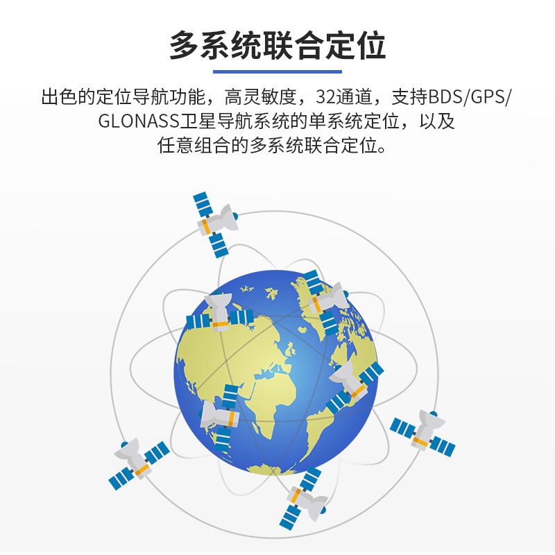 维特智能gps模块北斗 gps卫星定位导航模块WTGPS+BD中科微带天线-图1