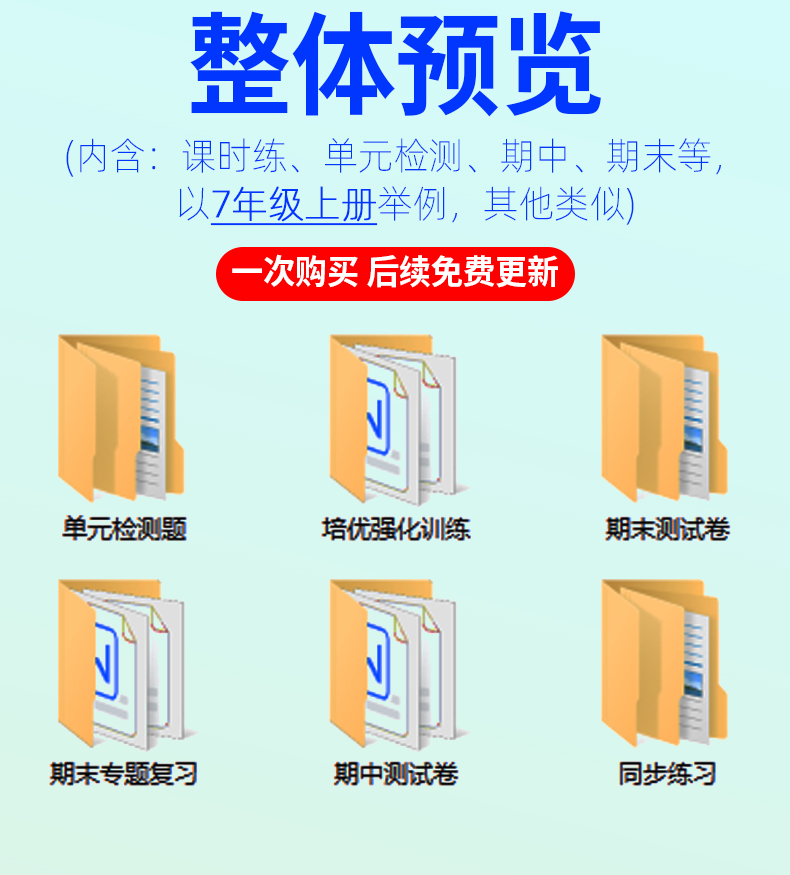 人教部编版初中语文试卷试题同步练习专项训练单元检测期中期末测试课时练习题月考七八九年级上册下册知识梳理总结资料全套电子版 - 图0