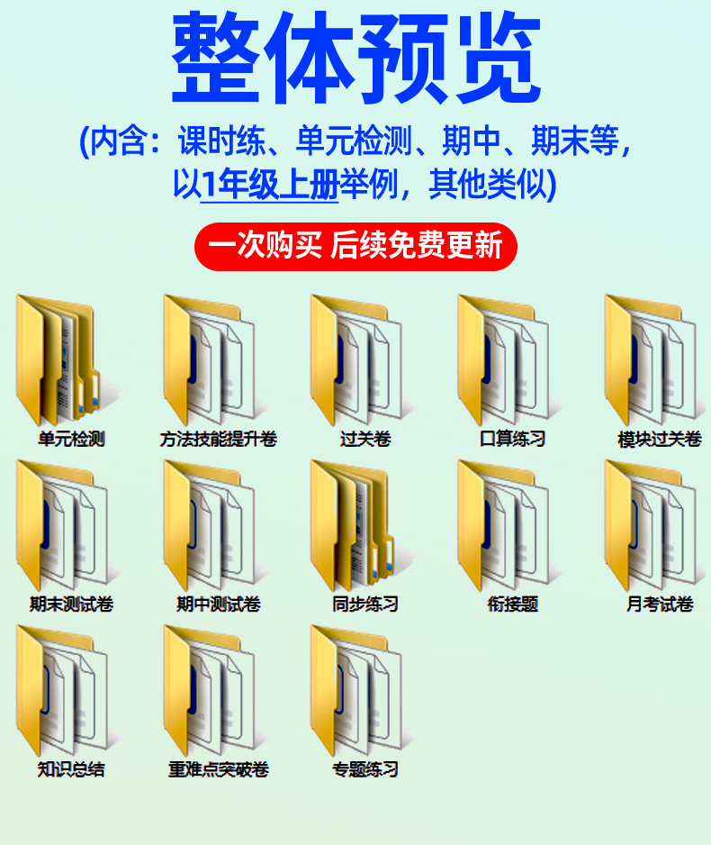 新人教版小学数学试卷一二三四五六年级上册下册练习题同步练习专项训练单元期中测试期末测试月考全套电子版资料 - 图0