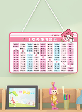 禹悦旗舰店装饰挂牌学习励志