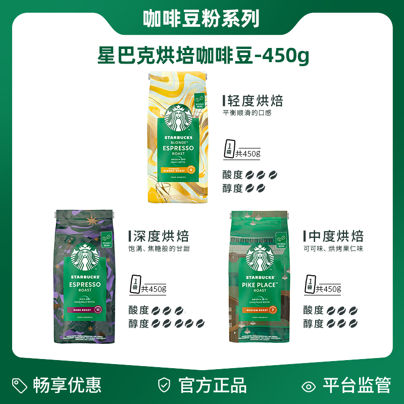 星巴克Starbucks家享咖啡豆粉卡2次兑换卡大包装-图2