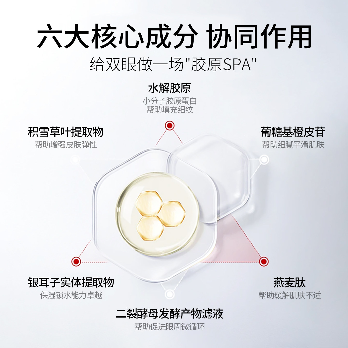 敷益清胶原蛋白眼贴膜补水保湿缓解眼周干燥紧致眼角细纹