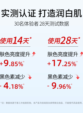 敷益清烟酰胺美白淡斑提亮面膜