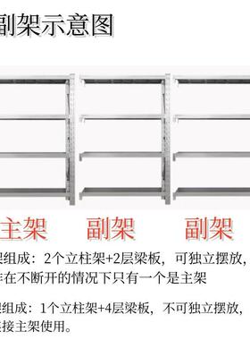 不锈钢货架4层加厚多层仓储置物架可调层高仓库车间201#重型货架