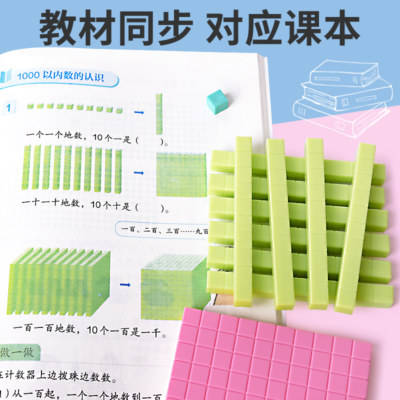 万以内数的认识教具四阶十进制数数学具二年级下册大数进位模型 - 图1