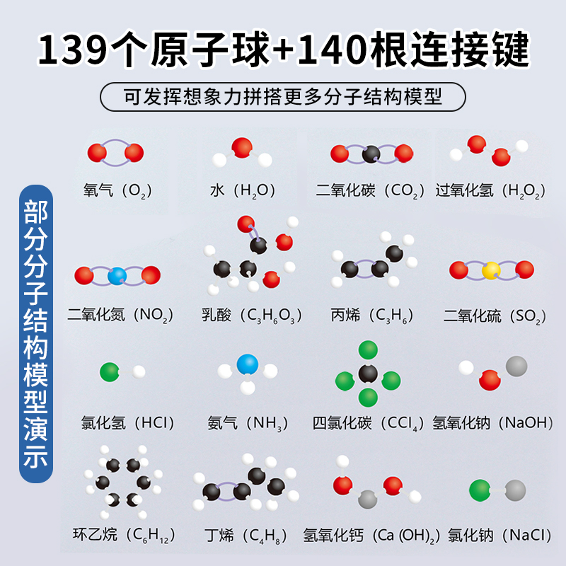 初高中化学有机分子结构模型有机物球棍模型比例原子元素晶体晶胞演示实验器材全套装教具中学生用学具实验包-图3